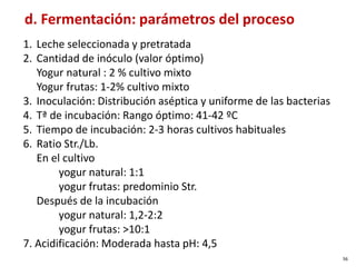 1. Leche seleccionada y pretratada
2. Cantidad de inóculo (valor óptimo)
Yogur natural : 2 % cultivo mixto
Yogur frutas: 1-2% cultivo mixto
3. Inoculación: Distribución aséptica y uniforme de las bacterias
4. Tª de incubación: Rango óptimo: 41-42 ºC
5. Tiempo de incubación: 2-3 horas cultivos habituales
6. Ratio Str./Lb.
En el cultivo
yogur natural: 1:1
yogur frutas: predominio Str.
Después de la incubación
yogur natural: 1,2-2:2
yogur frutas: >10:1
7. Acidificación: Moderada hasta pH: 4,5
d. Fermentación: parámetros del proceso
56
 