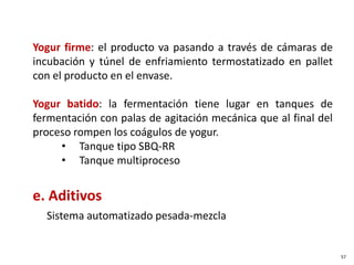 Yogur firme: el producto va pasando a través de cámaras de
incubación y túnel de enfriamiento termostatizado en pallet
con el producto en el envase.
Yogur batido: la fermentación tiene lugar en tanques de
fermentación con palas de agitación mecánica que al final del
proceso rompen los coágulos de yogur.
• Tanque tipo SBQ-RR
• Tanque multiproceso
Sistema automatizado pesada-mezcla
e. Aditivos
57
 