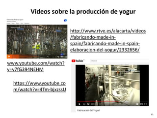 Videos sobre la producción de yogur
http://www.rtve.es/alacarta/videos
/fabricando-made-in-
spain/fabricando-made-in-spain-
elaboracion-del-yogur/2332656/
https://www.youtube.co
m/watch?v=4Tm-bjxzssU
www.youtube.com/watch?
v=v7fG394NEHM
61
 