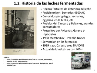 • Hechos fortuitos de deterioro de leche
• Posible origen: Sumerios 4500 AC
• Conocidos por griegos, romanos,
egipcios, en la biblia, etc.
• Pueblos del Caucaso y Balcanes, grandes
consumidores
• Prescritos por Avicenas, Galeno o
Hipócrates
• 1908 Metchnikov – Premio Nobel
• Se vendían en las farmacias
• 1919 Isaac Carasso crea DANONE
• Actualidad: Industrias con I+D+i
1.2. Historia de las leches fermentadas
FUENTE:
• https://commons.wikimedia.org/wiki/File:%C3%89lie_Metchnikoff_
standing_in_his_laboratory.jpg
• https://commons.wikimedia.org/wiki/File:Isuzu,_Refrigerator_Van_(
DANONE).jpg
7
 