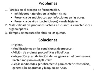 • Higiene.
• Modificaciones en las condiciones de proceso.
• Adición de enzimas proteolíticas y lipolíticas.
• Integración y estabilización de los genes en el cromosoma
bacteriano y no en el plásmido.
• Cepas modificadas genéticamente para conferir resistencia,
generación de aromas y bloqueo de rutas.
1. Paradas en el proceso de fermentación.
• Inhibidores naturales en la leche - nisina
• Presencia de antibióticos, por infecciones en las ubres.
• Presencia de virus (bacteriofagos) – mala higiene.
2. Mala calidad de productos lácteos en cuanto a características
organolépticas.
3. Tiempos de maduración altos en los quesos.
Problemas
Soluciones
9
 