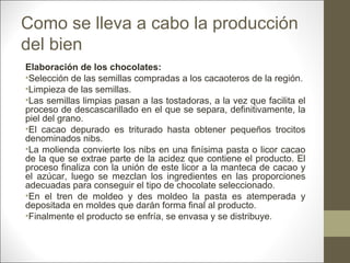 Como se lleva a cabo la producción
del bien
Elaboración de los chocolates:
•Selección de las semillas compradas a los cacaoteros de la región.
•Limpieza de las semillas.
•Las semillas limpias pasan a las tostadoras, a la vez que facilita el
proceso de descascarillado en el que se separa, definitivamente, la
piel del grano.
•El cacao depurado es triturado hasta obtener pequeños trocitos
denominados nibs.
•La molienda convierte los nibs en una finísima pasta o licor cacao
de la que se extrae parte de la acidez que contiene el producto. El
proceso finaliza con la unión de este licor a la manteca de cacao y
el azúcar, luego se mezclan los ingredientes en las proporciones
adecuadas para conseguir el tipo de chocolate seleccionado.
•En el tren de moldeo y des moldeo la pasta es atemperada y
depositada en moldes que darán forma final al producto.
•Finalmente el producto se enfría, se envasa y se distribuye.

 