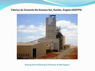 Packing Plant Palletizing To Preheater & RM Hoppers
Fabrica de Cemento Do Kwanza Sul, Sumbe, Angola 4200TPD
 