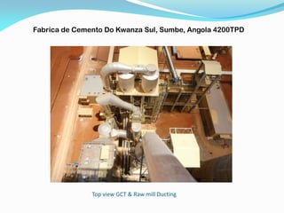 Top view GCT & Raw mill Ducting
Fabrica de Cemento Do Kwanza Sul, Sumbe, Angola 4200TPD
 