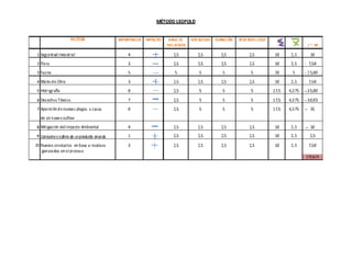 Fabrica De Mermelada 1