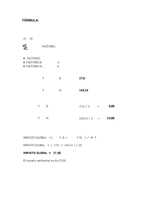 Fabrica De Mermelada 1