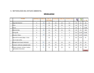 Fabrica De Mermelada 1