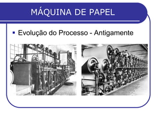 MÁQUINA DE PAPEL
 Evolução do Processo - Antigamente
 