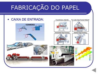 FABRICAÇÃO DO PAPEL
 CAIXA DE ENTRADA:
 