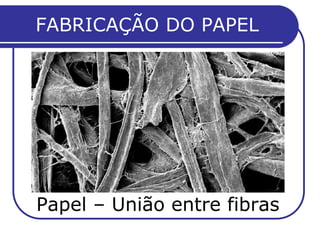 Papel – União entre fibras
FABRICAÇÃO DO PAPEL
 