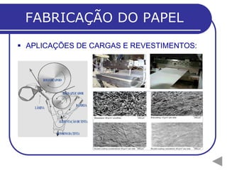  APLICAÇÕES DE CARGAS E REVESTIMENTOS:
FABRICAÇÃO DO PAPEL
 