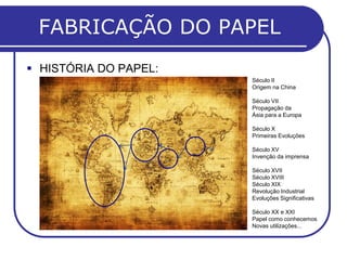 FABRICAÇÃO DO PAPEL
 HISTÓRIA DO PAPEL:
Século II
Origem na China
Século VII
Propagação da
Ásia para a Europa
Século X
Primeiras Evoluções
Século XV
Invenção da imprensa
Século XVII
Século XVIII
Século XIX
Revolução Industrial
Evoluções Significativas
Século XX e XXI
Papel como conhecemos
Novas utilizações...
 