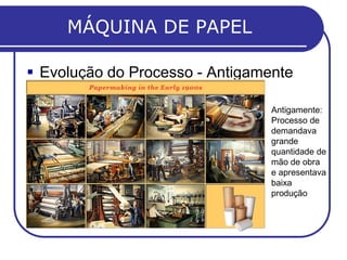 MÁQUINA DE PAPEL
 Evolução do Processo - Antigamente
Antigamente:
Processo de
demandava
grande
quantidade de
mão de obra
e apresentava
baixa
produção
 
