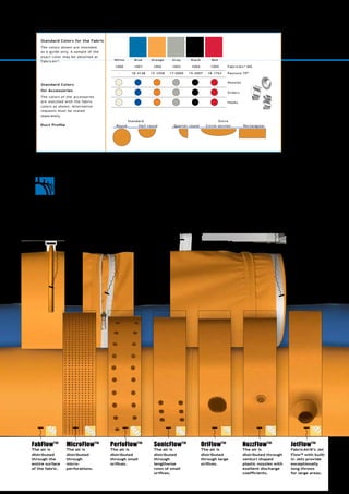 21
●●●
●●●
●●●
●●●
●●●
●●●
21
Standard Colors
for Accessories
The colors of the accessories
are matched with the fabric
colors as shown. Alternative
requests must be stated
separately.
Duct Profile
FabricAir®
NO.
Pantone TP*
Nozzles
Sliders
Hooks
Red
1005
18-1763
Black
1004
19-4007
Gray
1003
17-0000
Orange
1002
15-1058
Blue
1001
18-4148
White
1000
-
* Note: The Pantone TP code roughly corresponding to FabricAir®
’s colors is indicated
here. Differences in colors must be expected and FabricAir®
cannot be held responsible
for such differences.
Standard Extra
Round Half round Quarter round Circle section Rectangular
Standard Colors for the Fabric
The colors shown are intended
as a guide only. A sample of the
exact color may be obtained at
FabricAir®
.
SAFE MOUNTING
Fabric ducts
connected to
sheet metal systems
are secured using
a pinch-down
duct belt.
OriFlow™
The air is
distri­buted
through large
orifices.
SonicFlow™
The air is
distributed
through
lengthwise
rows of small
orifices.
NozzFlow™
The air is
distributed through
venturi shaped
plastic nozzles with
exellent discharge
coefficients.
PerfoFlow™
The air is
distributed
through small
orifices.
MicroFlow™
The air is
distributed
through
micro-
perforations.
JetFlow™
FabricAir®’s Jet
Flow™ with built-
in Jets provide
exceptionally
long throws
for large areas.
ALL-IN-ONE
Optionally,
FabricAir® Trevira
can be supplied
with All-in-One
support hoops
which keep
the duct open
permanently.
ZIP FASTENER
The sections are
assembled with
heavy-duty
industrial zip
fasteners,
discreetly
hidden under an
extra seam.
TAG NUMBER
Each duct section is
labelled with a tag number,
which indicates the
order of assembly.
Furthermore, it contains
an ID number, which
makes the tracking easier.
FabFlow™
The air is
distributed
through the
entire surface
of the fabric.
 