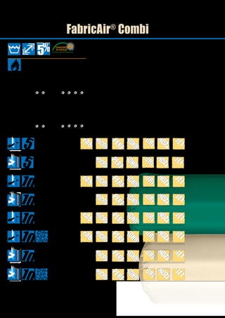 22
FabricAir®
Combi
FABRICAIR®
COMBI 65
FABRICAIR®
COMBI 60
FABRICAIR®
COMBI 70
FABRICAIR®
COMBI 80
FABRICAIR®
COMBI 85
FABRICAIR®
COMBI 90
FABRICAIR®
COMBI 20
FABRICAIR®
COMBI 30
About FabricAir®
Combi
FabricAir®
Combi is available
with both permeable and
non-permeable fabric. The
fabric is strong and durable – it
comes with a 10 year warranty
(FabricAir®
Combi 20 and Combi
30 is 5 year). FabricAir®
Combi is
Oeko-Tex certified. All suspension
types can be used, including
All-in-One, which always keeps
the duct stretched out even
when the air is removed from the
system.
FabricAir®
Combi is machine
washable and retains its dimen-
sions after washing (max. 0.5%
shrinkage). The permeability is
uniform (max. 5% variation). The
fabric is supplied in nine stand-
ard colors. FabricAir®
Combi 80
and Combi 90 are supplied with
a specially developed antimi-
crobial treatment, which is
especially suited for areas with
strict hygiene requirements.
Certificates
Combi20
Combi30
Combi60
Combi65
Combi70
Combi80
Combi85
Combi90
EN 13501-1 B-s1,d0 B-s1,d0 B-s1,d0 B-s1,d0 B-s1,d0 B-s1,d0
UL723
ULC S102.2
GOST     
Performance
Certificates
UL 2518
 