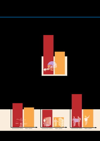 3
Fabric system Fabric system Fabric systemConventional system Conventional system Conventional system
TRANSPORTATION
Metal ducts take up a lot of space. This is
reflected in the cost of transportation.
Fabric systems are rolled up and
transported by courier or a freight
company. Savings are 20% to 70%.
Fabric solutions are 30% to 70% less
expensive than metal – especially due
to the reduced costs of installation and
transportation.
DIFFERENCE IN COSTS
A fabric system
A conventional
metal system
MATERIALS
The price of metal is unstable and has
become very high over the years.
The price of fabric is stable and has not
changed substantially over the years.
Savings are 10% to 40%.
INSTALLATION
Assembling metal ducts is time-
consuming. Working with fabric
systems is easy and simple.
Savings are 20% to 90%.
INTRODUCTION
 