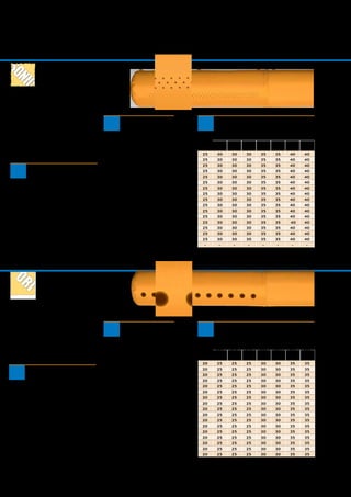 30
SonicFlow™
OriFlow™
NC level
Design pressure:
SonicFlow™ is a directional flow model
where the air exits the duct via rows of
laser cut perforations. Multiple rows of
SonicFlow™ can be specified for a duct,
with each row covering a maximum of
30° of the circumference. The throw
depends on the static pressure inside
the duct, the size, and spacing of the
perforations.
Fabrics suitability
The flow model is
suitable for these
fabrics:
NC level
Design pressure:
OriFlow™ is a directional flow model
where the air exits the duct via rows
of laser cut orifices. Multiple rows of
OriFlow™ can be specified for a duct.
The throw depends on the static
pressure inside the duct, the size,
and spacing of the orifices.
Fabrics suitability
The flow model is
suitable for these
fabrics:
FLOW MODELS
∆P [INWG] 0.24 0.32 0.40 0.48 0.56 0.64 0.72 0.80
Fabric:  ∆P [PA] 60 80 100 120 140 160 180 200
FabricAir®
Trevira Basic ● 25 30 30 30 35 35 40 40
FabricAir®
Trevira CS 100 ● 25 30 30 30 35 35 40 40
FabricAir®
Trevira CS 150 ● 25 30 30 30 35 35 40 40
FabricAir®
Combi 20 ● 25 30 30 30 35 35 40 40
FabricAir®
Combi 30* ● 25 30 30 30 35 35 40 40
FabricAir®
Combi 60 ● 25 30 30 30 35 35 40 40
FabricAir®
Combi 65* ● 25 30 30 30 35 35 40 40
FabricAir®
Combi 70 ● 25 30 30 30 35 35 40 40
FabricAir®
Combi 80 ● 25 30 30 30 35 35 40 40
FabricAir®
Combi 85* ● 25 30 30 30 35 35 40 40
FabricAir®
Combi 90* ● 25 30 30 30 35 35 40 40
FabricAir®
Lite 5* ● 25 30 30 30 35 35 40 40
FabricAir®
Lite 10* ● 25 30 30 30 35 35 40 40
FabricAir®
Lite 15* ● 25 30 30 30 35 35 40 40
FabricAir®
Lite 20* ● 25 30 30 30 35 35 40 40
FabricAir®
Glass 220* ● 25 30 30 30 35 35 40 40
FabricAir®
Poly* - - - - - - - -
* = Non permeable
∆P [INWG] 0.24 0.32 0.40 0.48 0.56 0.64 0.72 0.80
Fabric:  ∆P [PA] 60 80 100 120 140 160 180 200
FabricAir®
Trevira Basic ● 20 25 25 25 30 30 35 35
FabricAir®
Trevira CS 100 ● 20 25 25 25 30 30 35 35
FabricAir®
Trevira CS 150 ● 20 25 25 25 30 30 35 35
FabricAir®
Combi 20 ● 20 25 25 25 30 30 35 35
FabricAir®
Combi 30* ● 20 25 25 25 30 30 35 35
FabricAir®
Combi 60 ● 20 25 25 25 30 30 35 35
FabricAir®
Combi 65* ● 20 25 25 25 30 30 35 35
FabricAir®
Combi 70 ● 20 25 25 25 30 30 35 35
FabricAir®
Combi 80 ● 20 25 25 25 30 30 35 35
FabricAir®
Combi 85* ● 20 25 25 25 30 30 35 35
FabricAir®
Combi 90* ● 20 25 25 25 30 30 35 35
FabricAir®
Lite 5* ● 20 25 25 25 30 30 35 35
FabricAir®
Lite 10* ● 20 25 25 25 30 30 35 35
FabricAir®
Lite 15* ● 20 25 25 25 30 30 35 35
FabricAir®
Lite 20* ● 20 25 25 25 30 30 35 35
FabricAir®
Glass 220* ● 20 25 25 25 30 30 35 35
FabricAir®
Poly* ● 20 25 25 25 30 30 35 35
* = Non permeable
Surface:
Perforations 3,0–14,0 mm
[0.12”–0.55”] diameter
Exit velocity:
7,0 to 13,0 m/s [1,378 to 2,559 fpm]
Throw:
Medium–directional
Characteristics
Characteristics of this flow
model are:
Surface:
Orifices 14,1–125,0 mm
[0.56”–4.92”] diameter
Exit velocity:
7,0 to 18,0 m/s [1,378 to 3,543 fpm]
Throw:
High–directional
Characteristics
Characteristics of this flow
model are:
 