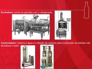 Enchedora: enche as garrafas com o refrigerante.

Carbonatador: mistura a água e o dióxido de carbono para a produção de bebidas não
alcoólicas e soda.

 