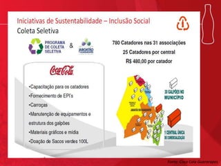 Fonte: Coca Cola Guararapes

 
