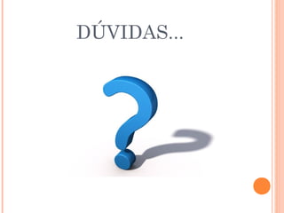 DÚVIDAS...
 