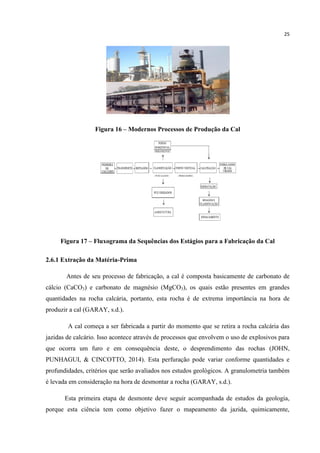 25
Figura 16 – Modernos Processos de Produção da Cal
Figura 17 – Fluxograma da Sequências dos Estágios para a Fabricação da Cal
2.6.1 Extração da Matéria-Prima
Antes de seu processo de fabricação, a cal é composta basicamente de carbonato de
cálcio (CaCO3) e carbonato de magnésio (MgCO3), os quais estão presentes em grandes
quantidades na rocha calcária, portanto, esta rocha é de extrema importância na hora de
produzir a cal (GARAY, s.d.).
A cal começa a ser fabricada a partir do momento que se retira a rocha calcária das
jazidas de calcário. Isso acontece através de processos que envolvem o uso de explosivos para
que ocorra um furo e em consequência deste, o desprendimento das rochas (JOHN,
PUNHAGUI, & CINCOTTO, 2014). Esta perfuração pode variar conforme quantidades e
profundidades, critérios que serão avaliados nos estudos geológicos. A granulometria também
é levada em consideração na hora de desmontar a rocha (GARAY, s.d.).
Esta primeira etapa de desmonte deve seguir acompanhada de estudos da geologia,
porque esta ciência tem como objetivo fazer o mapeamento da jazida, quimicamente,
 