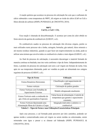 29
A reação química que acontece no processo de calcinação faz com que o carbonato de
cálcio submetido a uma temperatura de 900ºC, dê origem ao óxido de cálcio (CaO ou Cal) e
libere dióxido de carbono (JOHN, PUNHAGUI, & CINCOTTO, 2014).
900C
CaCO3 CaO + CO2
Essa reação é chamada de descarbonatação. E acontece por conta do calor obtido no
forno através da queima de combustíveis (GARAY, s.d.).
Os combustíveis usados no processo de calcinação têm diversas origens, porém os
mais utilizados neste processo são a lenha, serragem, borracha, gás natural, óleos minerais e
até mesmo resíduos industriais, quando se quer fazer um reaproveitamento ou ainda, pode-se
utilizar uma mistura que envolva todos os combustíveis citados e mais alguns (GARAY, s.d.).
Ao final do processo de calcinação, é necessário descarregar o material formado de
maneira contínua ou batelada, mas isto varia conforme o tipo de forno. Independentemente do
forno, o produto do processo de calcinação será sem a cal virgem em formato de rocha. Esta
após ter sua temperatura diminuída, pode ser vendida ou pode ser alimentada nos estágios
seguintes do processo (GARAY, s.d.).
Tipo de Forno Utilização
Fornos Rotatórios Horizontais Classificação e pré-aquecimento do
calcário.
Fornos verticais Calcinação de pedras grandes.
Fornos Verticais com Fornalhas de
Aquecimento Externas
Modelo ultrapassado atualmente.
Fornos Verticais onde a combustão do
gás é feita em queimadores Especiais
Várias bocas de alimentação; Controle de
temperatura que garante o aquecimento
constante;
Fornos Verticais Queimando uma
Alimentação Mista de Calcário e Coque
Integração total entre o calcário e o
combustível.
Tabela 2 – Tipos de Forno e suas Utilizações/Características Principais
Após esse processo, a cal formada pode percorrer por dois caminhos, podendo ser
apenas moída e comercializada como cal virgem ou serem moídas ou selecionadas, serem
misturadas com água e passar a se chamar cal hidratada (JOHN, PUNHAGUI, &
CINCOTTO, 2014).
 