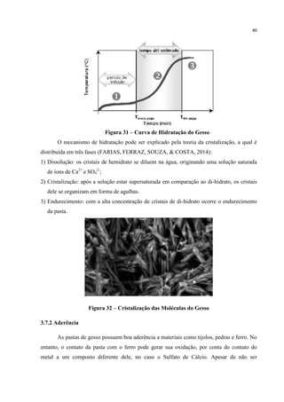 40
Figura 31 – Curva de Hidratação do Gesso
O mecanismo de hidratação pode ser explicado pela teoria da cristalização, a qual é
distribuída em três fases (FARIAS, FERRAZ, SOUZA, & COSTA, 2014):
1) Dissolução: os cristais de hemidrato se diluem na água, originando uma solução saturada
de íons de Ca2+
e SO4
2-
;
2) Cristalização: após a solução estar supersaturada em comparação ao di-hidrato, os cristais
dele se organizam em forma de agulhas.
3) Endurecimento: com a alta concentração de cristais de di-hidrato ocorre o endurecimento
da pasta.
Figura 32 – Cristalização das Moléculas do Gesso
3.7.2 Aderência
As pastas de gesso possuem boa aderência a materiais como tijolos, pedras e ferro. No
entanto, o contato da pasta com o ferro pode gerar sua oxidação, por conta do contato do
metal a um composto diferente dele, no caso o Sulfato de Cálcio. Apesar de não ser
 
