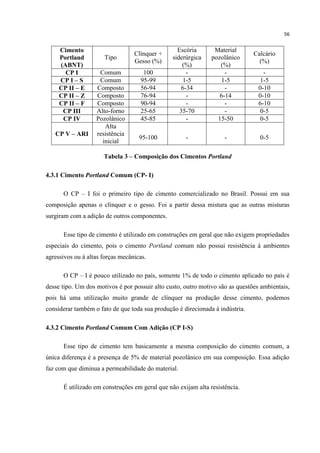 56
Cimento
Portland
(ABNT)
Tipo
Clínquer +
Gesso (%)
Escória
siderúrgica
(%)
Material
pozolânico
(%)
Calcário
(%)
CP I Comum 100 - - -
CP I – S Comum 95-99 1-5 1-5 1-5
CP II – E Composto 56-94 6-34 - 0-10
CP II – Z Composto 76-94 - 6-14 0-10
CP II – F Composto 90-94 - - 6-10
CP III Alto-forno 25-65 35-70 - 0-5
CP IV Pozolânico 45-85 - 15-50 0-5
CP V – ARI
Alta
resistência
inicial
95-100 - - 0-5
Tabela 3 – Composição dos Cimentos Portland
4.3.1 Cimento Portland Comum (CP- I)
O CP – I foi o primeiro tipo de cimento comercializado no Brasil. Possui em sua
composição apenas o clínquer e o gesso. Foi a partir dessa mistura que as outras misturas
surgiram com a adição de outros componentes.
Esse tipo de cimento é utilizado em construções em geral que não exigem propriedades
especiais do cimento, pois o cimento Portland comum não possui resistência á ambientes
agressivos ou á altas forças mecânicas.
O CP – I é pouco utilizado no país, somente 1% de todo o cimento aplicado no país é
desse tipo. Um dos motivos é por possuir alto custo, outro motivo são as questões ambientais,
pois há uma utilização muito grande de clínquer na produção desse cimento, podemos
considerar também o fato de que toda sua produção é direcionada á indústria.
4.3.2 Cimento Portland Comum Com Adição (CP I-S)
Esse tipo de cimento tem basicamente a mesma composição do cimento comum, a
única diferença é a presença de 5% de material pozolânico em sua composição. Essa adição
faz com que diminua a permeabilidade do material.
É utilizado em construções em geral que não exijam alta resistência.
 