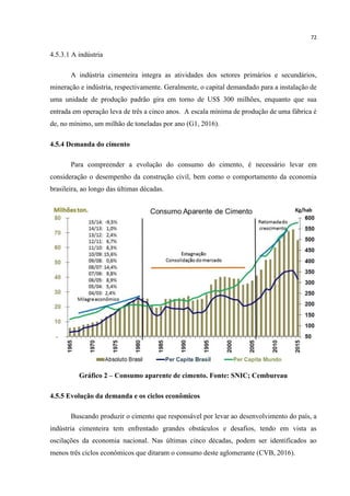 72
4.5.3.1 A indústria
A indústria cimenteira integra as atividades dos setores primários e secundários,
mineração e indústria, respectivamente. Geralmente, o capital demandado para a instalação de
uma unidade de produção padrão gira em torno de US$ 300 milhões, enquanto que sua
entrada em operação leva de três a cinco anos. A escala mínima de produção de uma fábrica é
de, no mínimo, um milhão de toneladas por ano (G1, 2016).
4.5.4 Demanda do cimento
Para compreender a evolução do consumo do cimento, é necessário levar em
consideração o desempenho da construção civil, bem como o comportamento da economia
brasileira, ao longo das últimas décadas.
Gráfico 2 – Consumo aparente de cimento. Fonte: SNIC; Cembureau
4.5.5 Evolução da demanda e os ciclos econômicos
Buscando produzir o cimento que responsável por levar ao desenvolvimento do país, a
indústria cimenteira tem enfrentado grandes obstáculos e desafios, tendo em vista as
oscilações da economia nacional. Nas últimas cinco décadas, podem ser identificados ao
menos três ciclos econômicos que ditaram o consumo deste aglomerante (CVB, 2016).
 