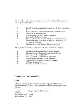 Para os rebolos de óxido de alumínio e carboneto de silício são utilizados sete campos
com o seguinte significado.


   1              Símbolo do fabricante para indicar o exato tipo do abrasivo (opcional
                  ).
   2              Tipo do abrasivo: A: óxido de alumínio e C: carbeto de silício.
   3              Granulação do abrasivo 8 a 600
   4              Grau de dureza A - Z (extra macio –extra duro).
   5              Estrutura 0 – 12 (densa – aberta).
   6              Tipo do Aglomerante : V –vitrificado, S-silicioso, B-resinóide, R-
                  borracha, RF-borracha reforçada, E- goma laca, M-metálico, O-
                  oxicloreto de magnésio.
   7              Identificação do rebolo dada pelo fabricante (opcional)

Para os rebolos de diamante e Nitreto cúbico de boro são utilizados 8 campos

   1              Símbolo do fabricante para indicar o tipo de diamante
   2              Tipo de abrasivo: D-diamante, B-nitreto cúbico de boro
   3              Granulação do abrasivo 20 a 1000
   4              Grau de dureza A – Z (extra macio – extra duro)
   5              Concentração de diamante 25 – 100 (baixa-alta)
   6              Aglomerante: B-resinoide, M-metal, V-vitrificado.
   7              Alteração do aglomerante
   8              Espessura da camada de diamante.




Parâmetros de Processo de retífica

Força
A força de retificação pode ser calculada com base na potência determinada
experimentalmente. Na tabela a seguir apresenta-se a energia específica para alguns
materiais.

Material              Energia Específica [ W s / mm3 ]
Alumínio              7 a 27
Aço carbono (1020)    14 a 68
Aço ferramenta T15    18-82
 