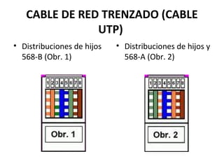 CABLE DE RED TRENZADO (CABLE
UTP)
• Distribuciones de hijos
568-B (Obr. 1)
• Distribuciones de hijos y
568-A (Obr. 2)
 