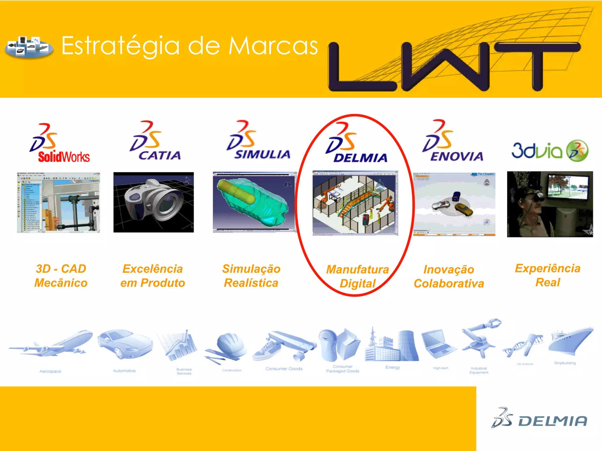 Estratégia de Marcas




3D - CAD   Excelência   Simulação    Manufatura    Inovação      Experiência
Mecânico   em Produto   Realística     Digital    Colaborativa      Real
 