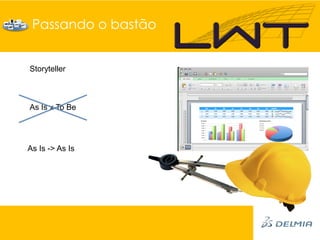 Passando o bastão


Storyteller



As Is x To Be




As Is -> As Is
 