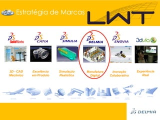 Estratégia de Marcas




3D - CAD   Excelência   Simulação    Manufatura    Inovação      Experiência
Mecânico   em Produto   Realística     Digital    Colaborativa      Real
 