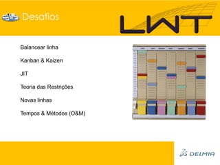 Desafios


Balancear linha

Kanban & Kaizen

JIT

Teoria das Restrições

Novas linhas

Tempos & Métodos (O&M)
 