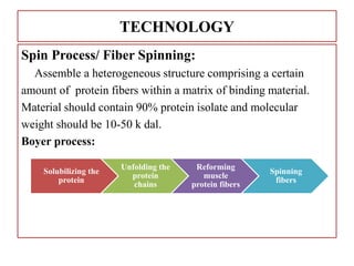 TECHNOLOGY
Spin Process/ Fiber Spinning:
Assemble a heterogeneous structure comprising a certain
amount of protein fibers within a matrix of binding material.
Material should contain 90% protein isolate and molecular
weight should be 10-50 k dal.
Boyer process:
Solubilizing the
protein
Unfolding the
protein
chains
Reforming
muscle
protein fibers
Spinning
fibers
 