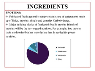 INGREDIENTS
PROTEINS:
 Fabricated foods generally comprise a mixture of components made
up of lipids, proteins, simple and complex Carbohydrates.
 Major building blocks of fabricated food is protein. Blends of
proteins will be the key to good nutrition. For example, Soy protein
lacks methionine but has more lysine than is needed for proper
nutrition.
 