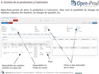 Open­Prod  permet  de  gérer  la  production  à  l’opération.  Vous  avez  la  possibilité  de  changer  de 
matières, d'ajouter des matières, de changer de quantité, etc.
Disponibilité des matières 
calculée en temps réel
Disponibilité de 
l'ordre de travail
Client et date demandée 
par le client
2. Gestion de la production à l'opération
États  
Open-Prod édité par Objectif-PI – Avenue des Papeteries – 38190 Lancey - Tél : 04 76 98 36 40 – E-mail : open-prod@objectif-pi.com open-prod.com
 