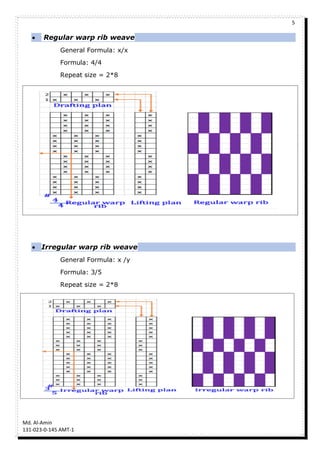 5
Md. Al-Amin
131-023-0-145 AMT-1
 Regular warp rib weave
General Formula: x/x
Formula: 4/4
Repeat size = 2*8
 Irregular warp rib weave
General Formula: x /y
Formula: 3/5
Repeat size = 2*8
 