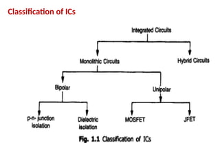 Fabrication 1.pptx from electronics circuits and devices | PPTX