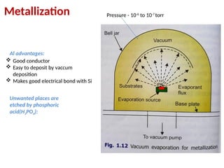 Fabrication 1.pptx from electronics circuits and devices | PPTX