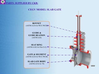 PARTS SUPPLIED BY CKB:
CEGV MODEL SLAB GATE
BONNET
(ASTM A216 Gr WCC/WCB)
GUIDE &
GUIDE REATION
(ASTM A36)
SEAT RING
(ASTM A182 Gr F6a Cl-2)
GATE & SEGMENT
(ASTM A216 Gr WCC/WCB)
SLAB GATE BODY
(ASTM A516 Gr 70)
 