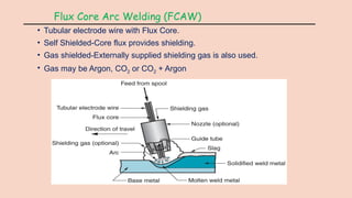 Fabrication of Bridge Girders & Steel Structural Composite Buildings in ...