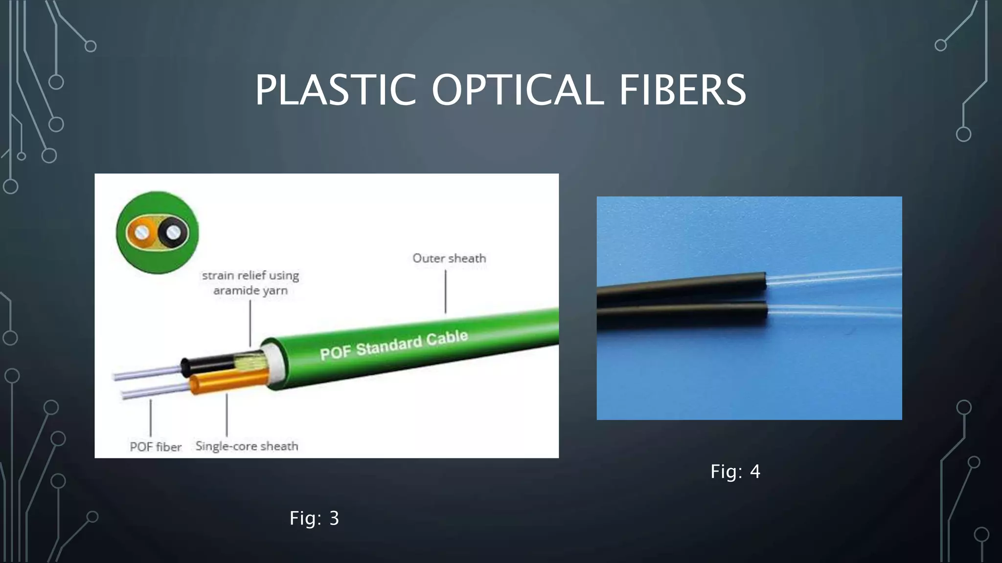 PLASTIC OPTICAL FIBERS
Fig: 3
Fig: 4
 