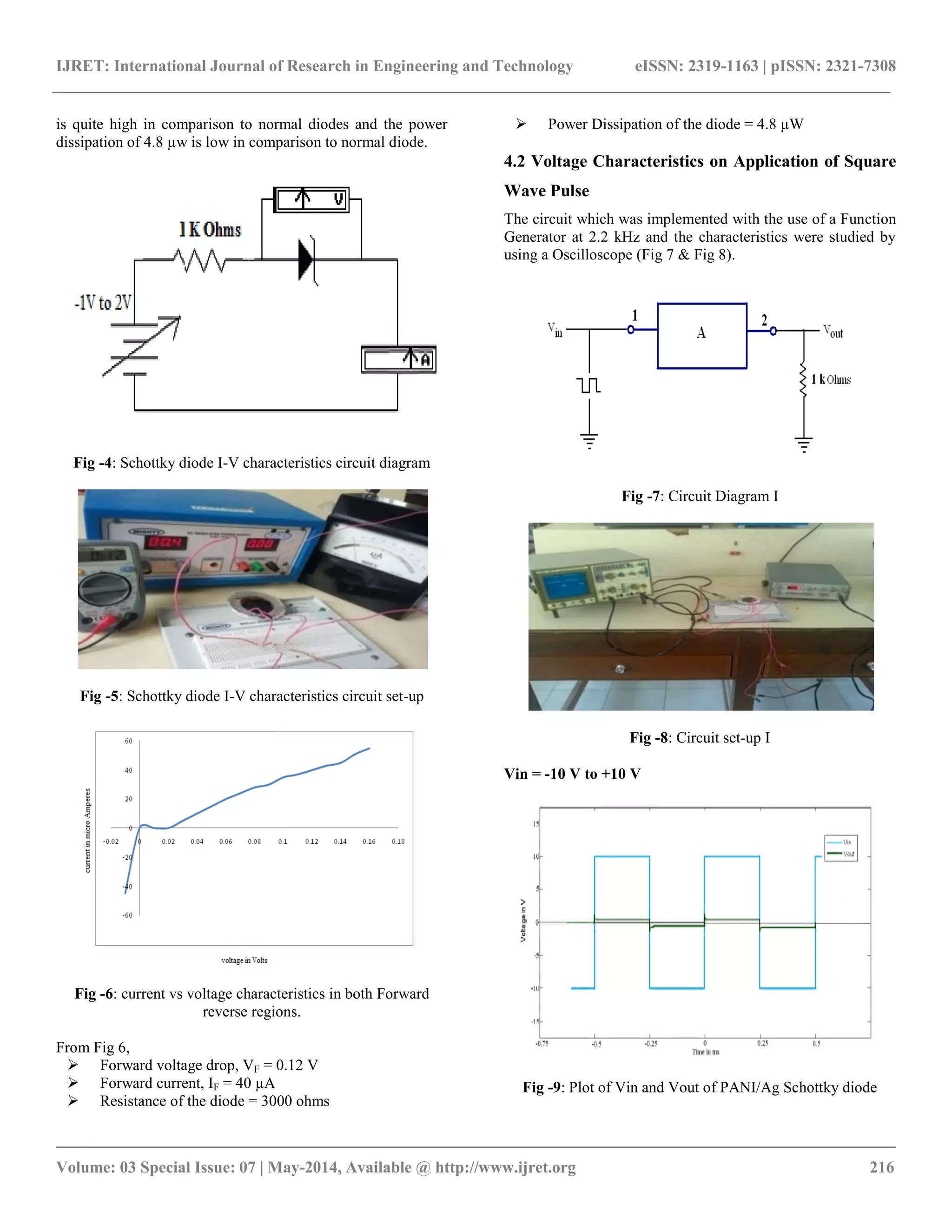 IJRET: International Journal of Research in Engineering and Technology eISSN: 2319-1163 | pISSN: 2321-7308
__________________________________________________________________________________________
Volume: 03 Special Issue: 07 | May-2014, Available @ http://www.ijret.org 216
is quite high in comparison to normal diodes and the power
dissipation of 4.8 µw is low in comparison to normal diode.
Fig -4: Schottky diode I-V characteristics circuit diagram
Fig -5: Schottky diode I-V characteristics circuit set-up
Fig -6: current vs voltage characteristics in both Forward
reverse regions.
From Fig 6,
 Forward voltage drop, VF = 0.12 V
 Forward current, IF = 40 µA
 Resistance of the diode = 3000 ohms
 Power Dissipation of the diode = 4.8 µW
4.2 Voltage Characteristics on Application of Square
Wave Pulse
The circuit which was implemented with the use of a Function
Generator at 2.2 kHz and the characteristics were studied by
using a Oscilloscope (Fig 7 & Fig 8).
Fig -7: Circuit Diagram I
Fig -8: Circuit set-up I
Vin = -10 V to +10 V
Fig -9: Plot of Vin and Vout of PANI/Ag Schottky diode
 