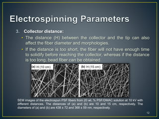 Fabrication of semiconductor materials by using electrospinning | PPTX