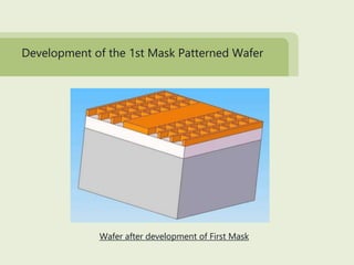 Solar Cell Mask Pattern Fabrication of solar cell | PPTX
