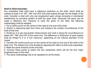 Fabrication of storage buffer vessel | PPTX