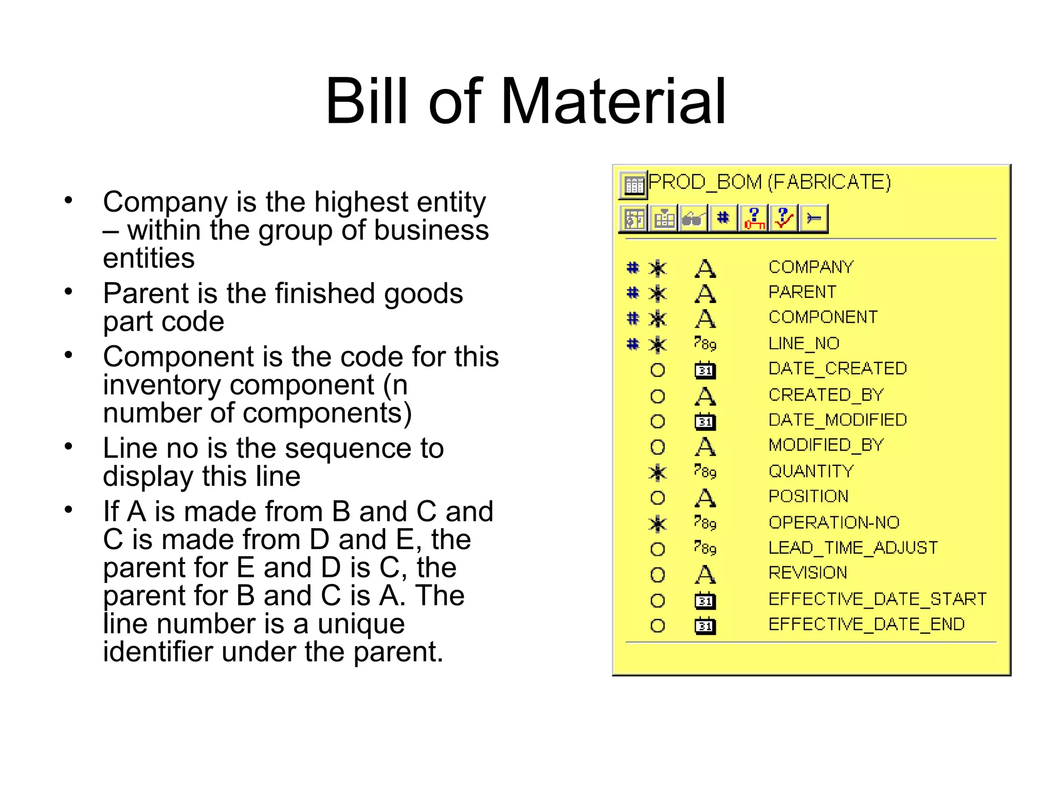 Bill of Material
• Company is the highest entity
– within the group of business
entities
• Parent is the finished goods
part code
• Component is the code for this
inventory component (n
number of components)
• Line no is the sequence to
display this line
• If A is made from B and C and
C is made from D and E, the
parent for E and D is C, the
parent for B and C is A. The
line number is a unique
identifier under the parent.
 