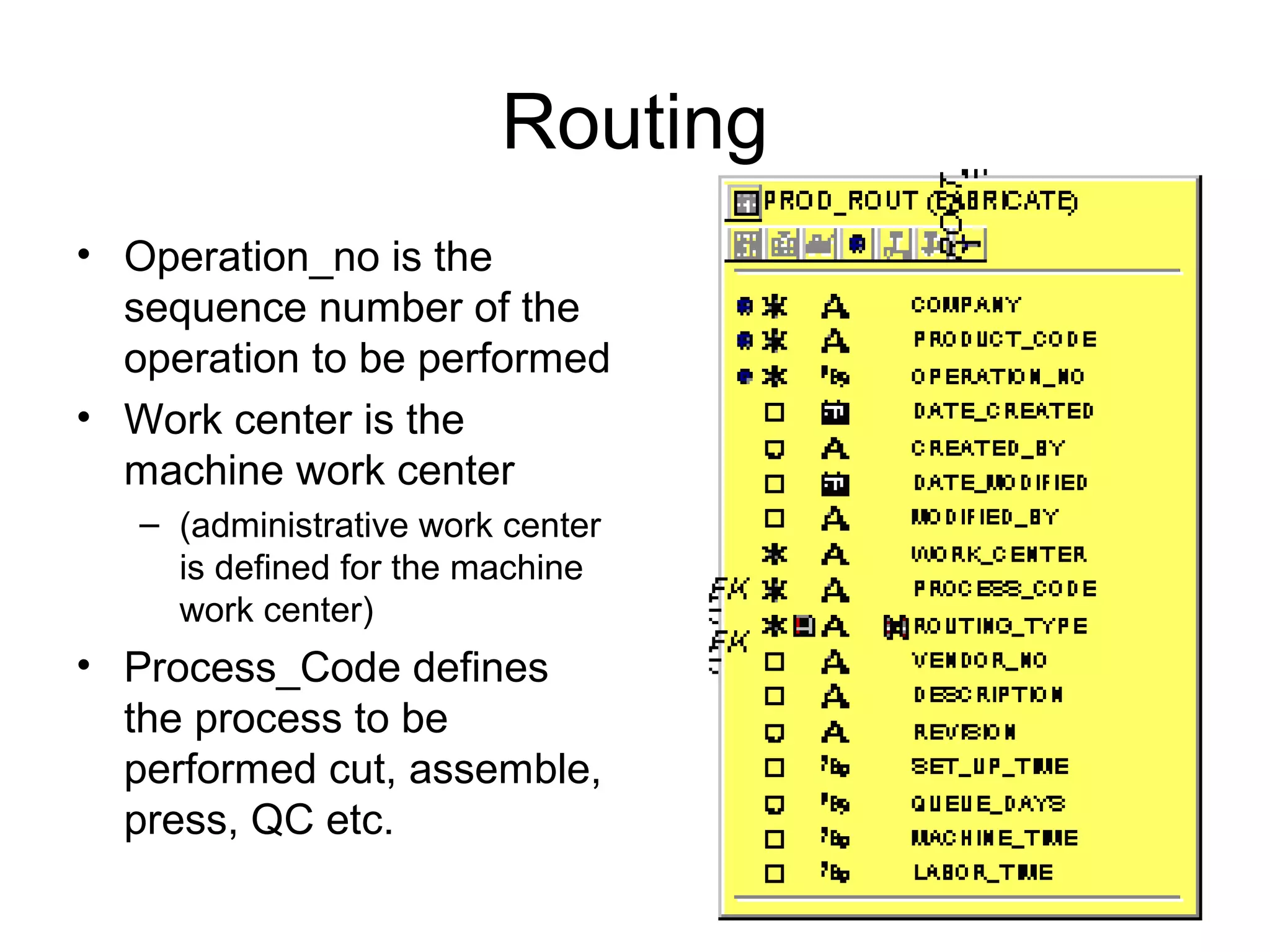 Routing
• Operation_no is the
sequence number of the
operation to be performed
• Work center is the
machine work center
– (administrative work center
is defined for the machine
work center)
• Process_Code defines
the process to be
performed cut, assemble,
press, QC etc.
 